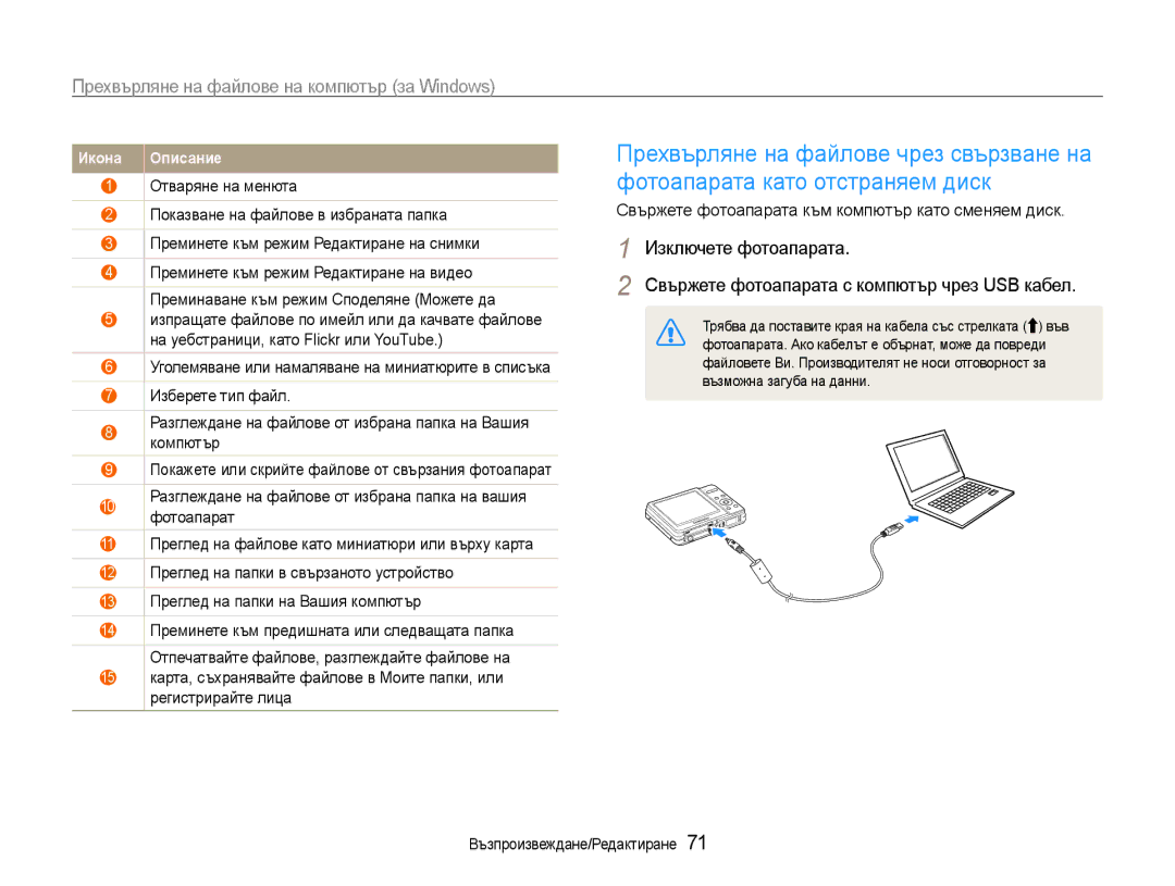 Samsung EC-ES9ZZZBASE3, EC-ES9ZZZBABE3 manual Свържете фотоапарата към компютър като сменяем диск 