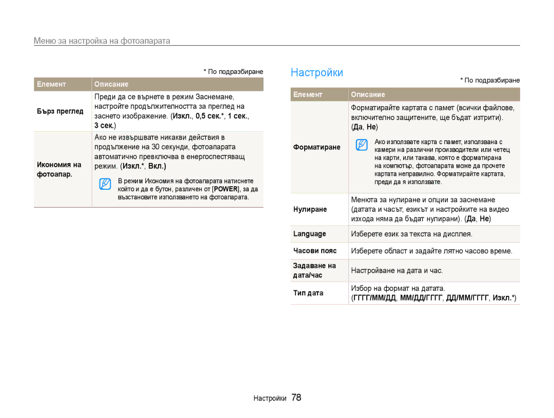 Samsung EC-ES9ZZZBABE3, EC-ES9ZZZBASE3 manual Настройки, Сек 