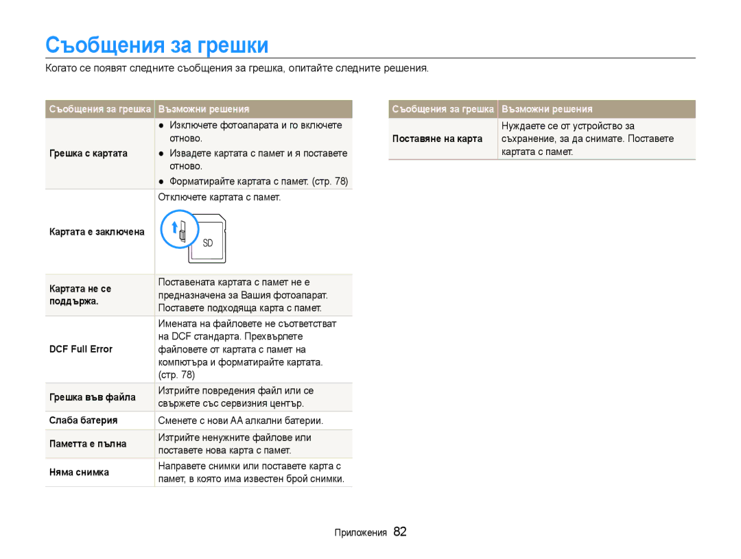 Samsung EC-ES9ZZZBABE3, EC-ES9ZZZBASE3 manual Съобщения за грешки, Нуждаете се от устройство за, Картата с памет 