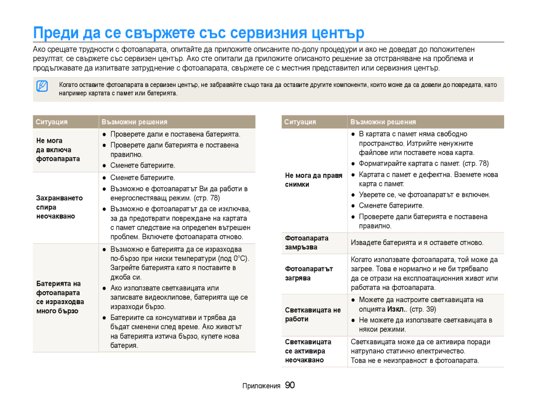 Samsung EC-ES9ZZZBABE3 manual Преди да се свържете със сервизния център, Някои режими, Натрупано статично електричество 