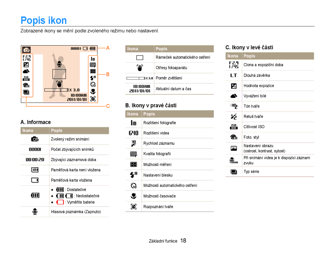 Samsung EC-ES9ZZZBABE3, EC-ES9ZZZBASE3 manual Popis ikon, Ikony v pravé části Ikony v levé části, Informace 