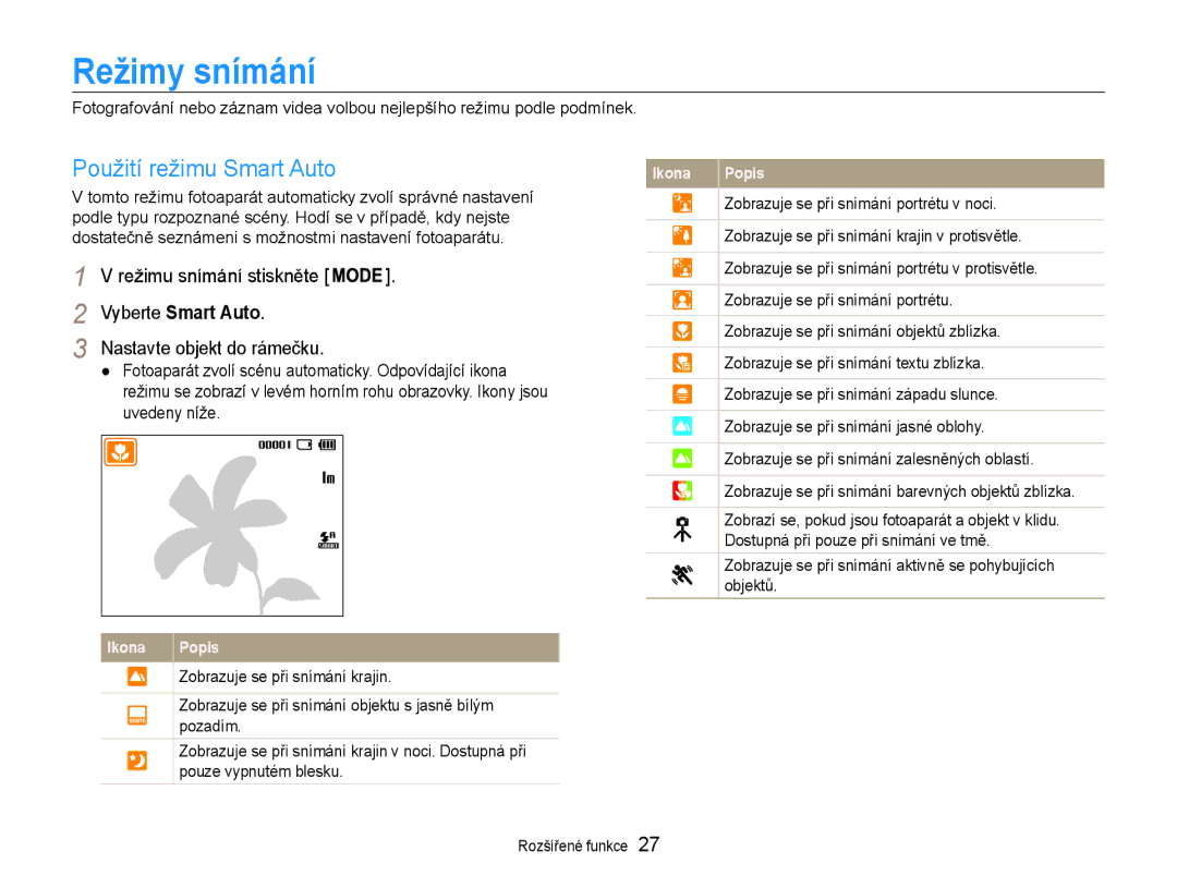 Samsung EC-ES9ZZZBASE3 manual Režimy snímání, Vyberte Smart Auto, Zobrazuje se při snímání portrétu v protisvětle, Objektů 