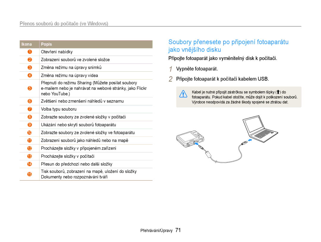 Samsung EC-ES9ZZZBASE3, EC-ES9ZZZBABE3 manual Kabel je nutné připojit zástrčkou se symbolem šipky do 