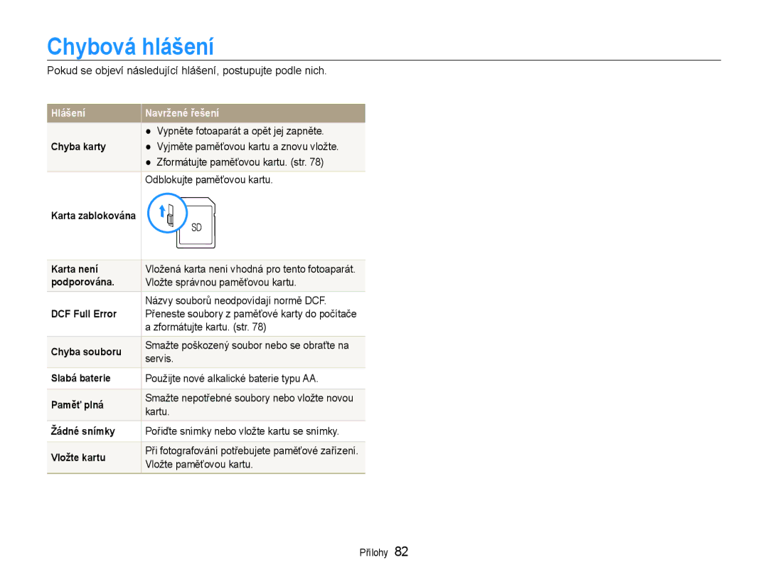 Samsung EC-ES9ZZZBABE3, EC-ES9ZZZBASE3 manual Chybová hlášení 