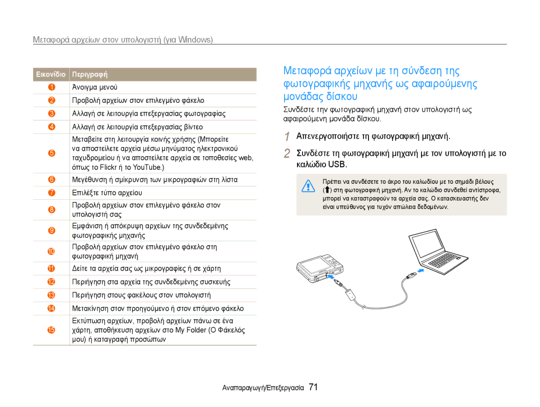 Samsung EC-ES9ZZZBASE3, EC-ES9ZZZBABE3 manual Πρέπει να συνδέσετε το άκρο του καλωδίου με το σημάδι βέλους 