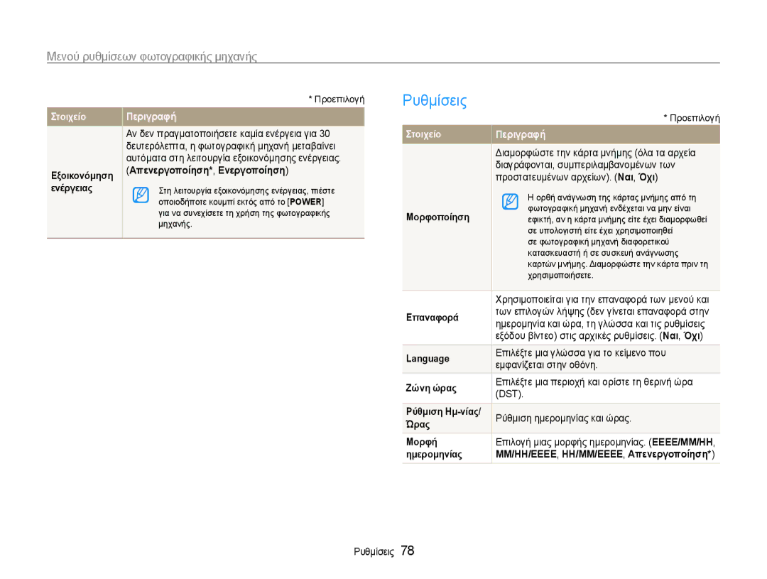 Samsung EC-ES9ZZZBABE3, EC-ES9ZZZBASE3 manual Ρυθμίσεις 