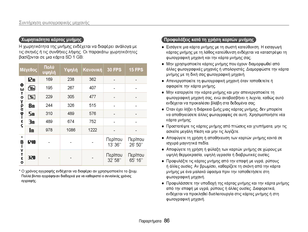 Samsung EC-ES9ZZZBABE3, EC-ES9ZZZBASE3 manual Χωρητικότητα κάρτας μνήμης, Μέγεθος Πολύ Υψηλή, FPS 15 FPS Υψηλή 