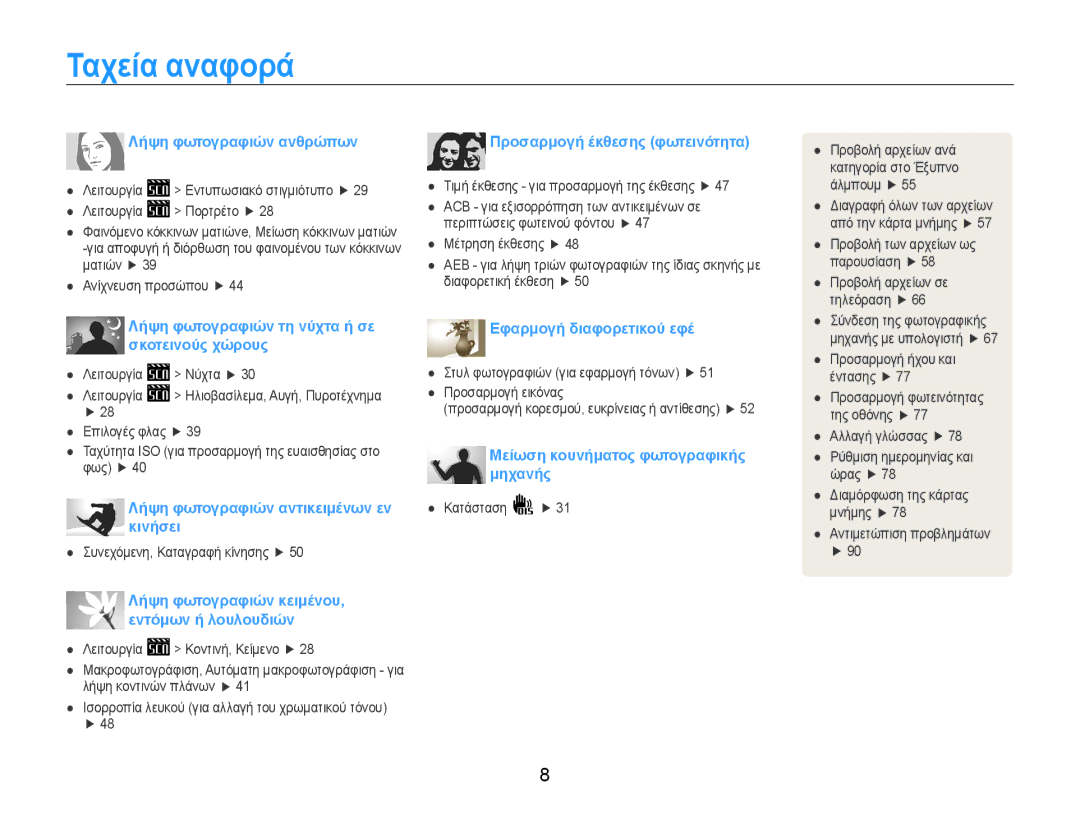 Samsung EC-ES9ZZZBABE3, EC-ES9ZZZBASE3 manual Ταχεία αναφορά, Λήψη φωτογραφιών ανθρώπων 