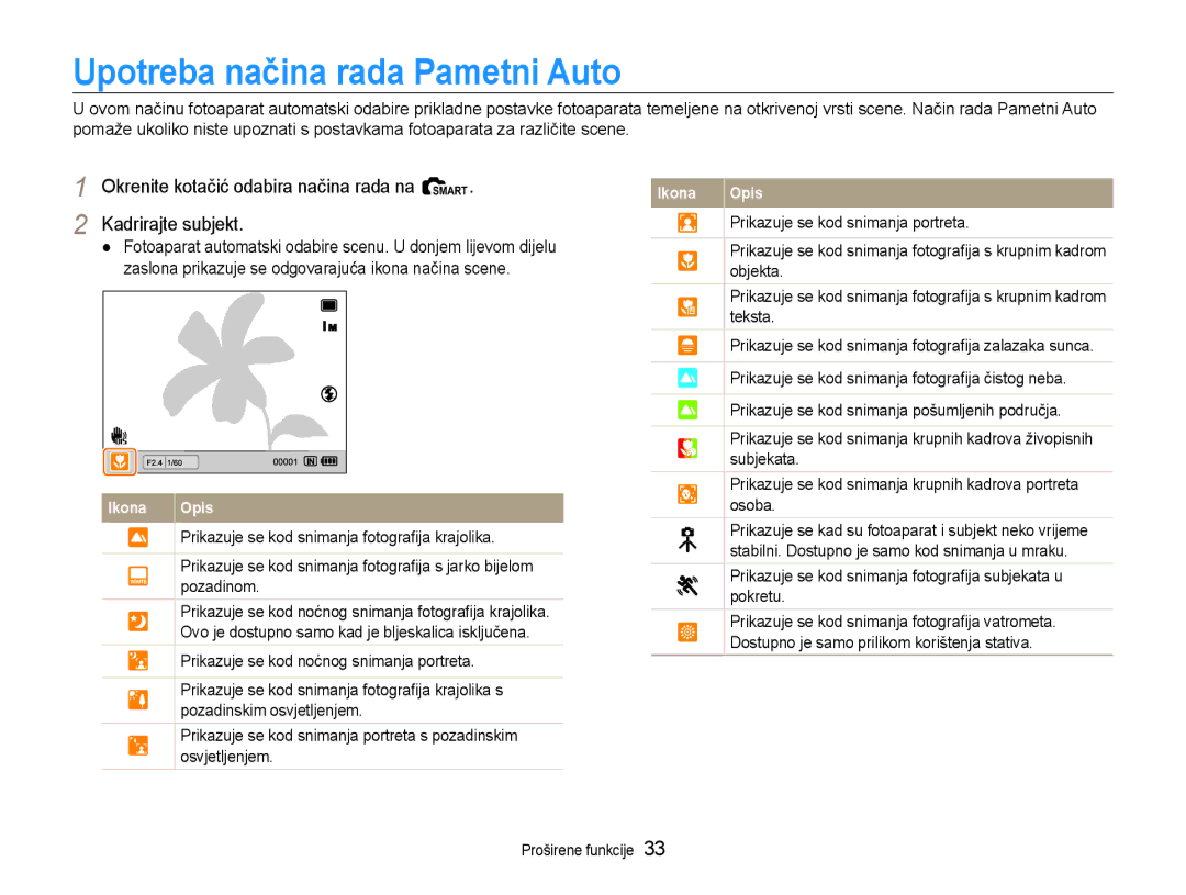 Samsung EC-EX1ZZZBPAE3, EC-EX1ZZZBPBE3 manual Upotreba načina rada Pametni Auto 