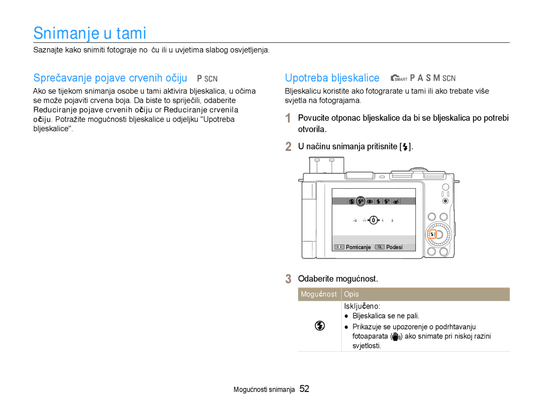 Samsung EC-EX1ZZZBPBE3 manual Snimanje u tami, Sprečavanje pojave crvenih očiju p s, Upotreba bljeskalice t p a S M s 