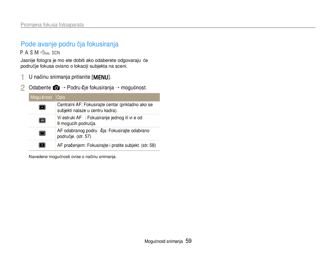 Samsung EC-EX1ZZZBPAE3 manual Podešavanje područja fokusiranja, AF odabranog područja Fokusirajte odabrano područje. str 