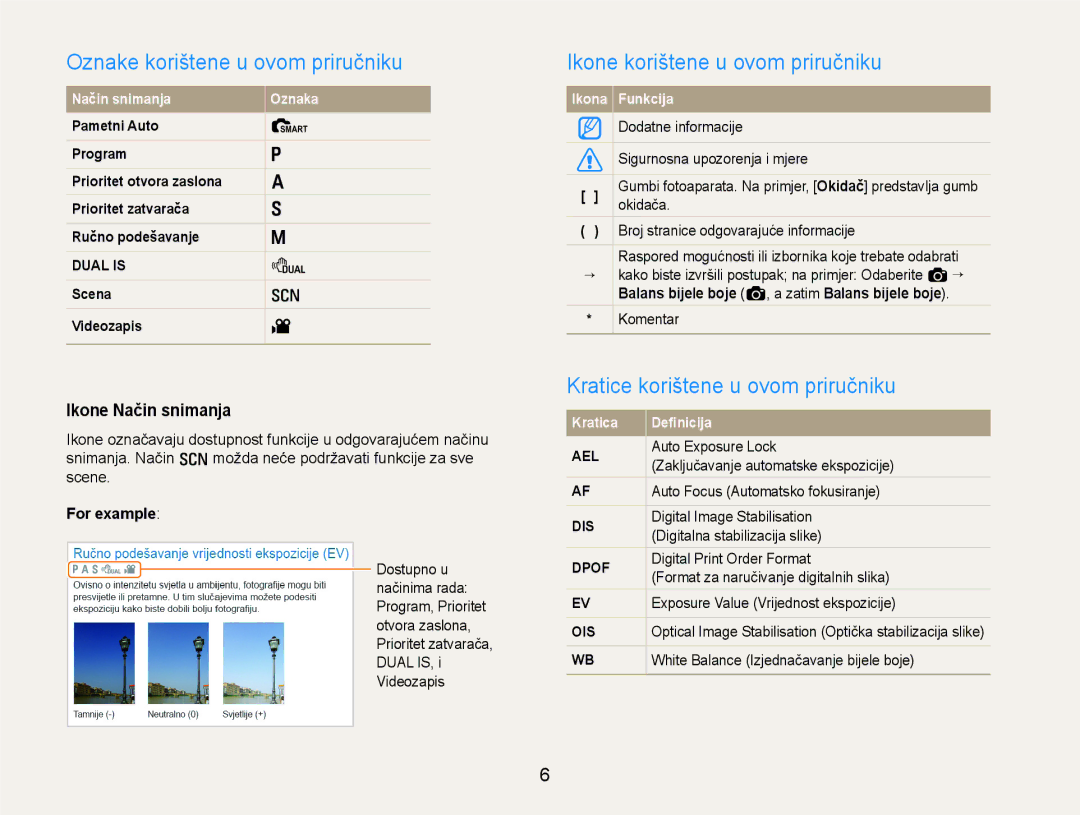 Samsung EC-EX1ZZZBPBE3 manual Oznake korištene u ovom priručniku, Ikone korištene u ovom priručniku, Ikone Način snimanja 