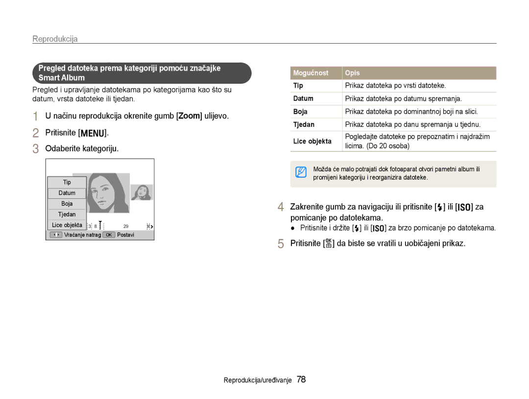 Samsung EC-EX1ZZZBPBE3 manual Pritisnite o da biste se vratili u uobičajeni prikaz, Prikaz datoteka po vrsti datoteke 