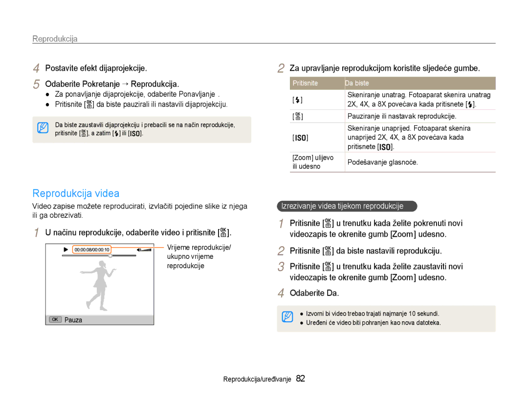 Samsung EC-EX1ZZZBPBE3, EC-EX1ZZZBPAE3 manual Reprodukcija videa, Odaberite Pokretanje ““Reprodukcija 