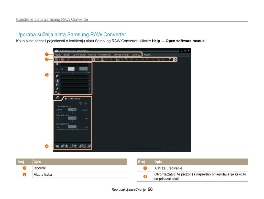Samsung EC-EX1ZZZBPBE3, EC-EX1ZZZBPAE3 Uporaba sučelja alata Samsung RAW Converter, Korištenje alata Samsung RAW Converter 