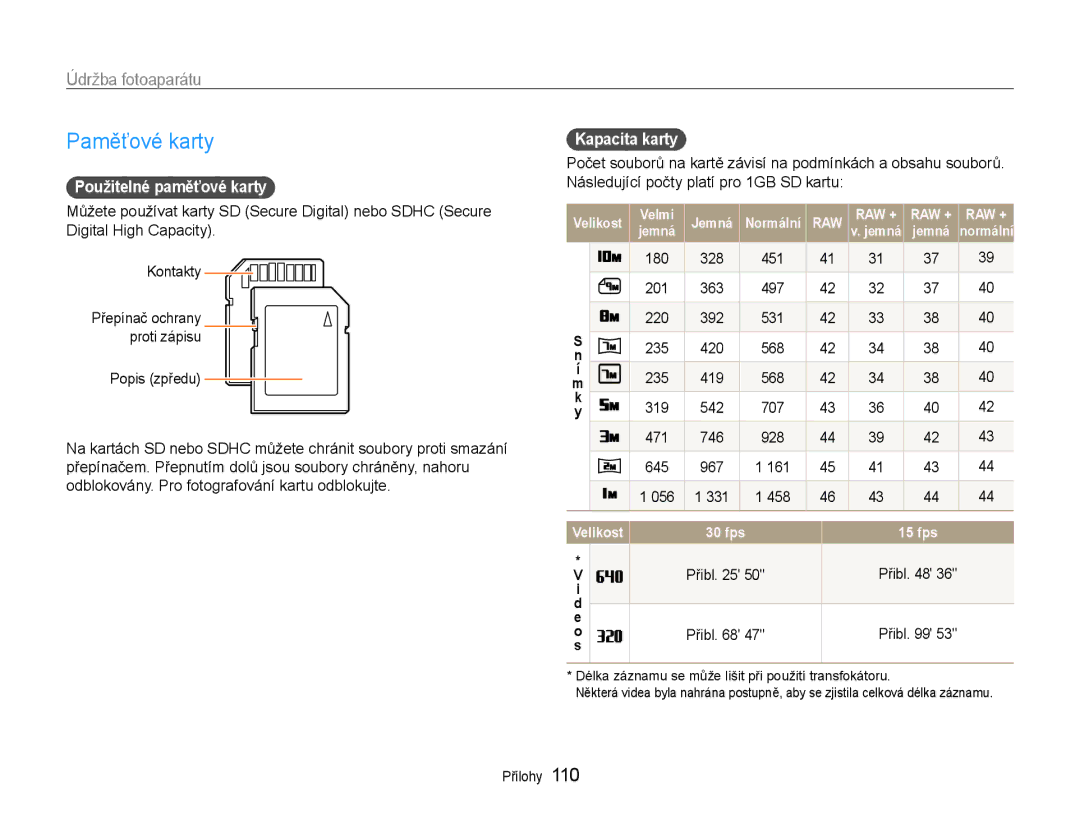 Samsung EC-EX1ZZZBPAE3 manual Paměťové karty, Údržba fotoaparátu, Použitelné paměťové karty, Kapacita karty, Přibl 