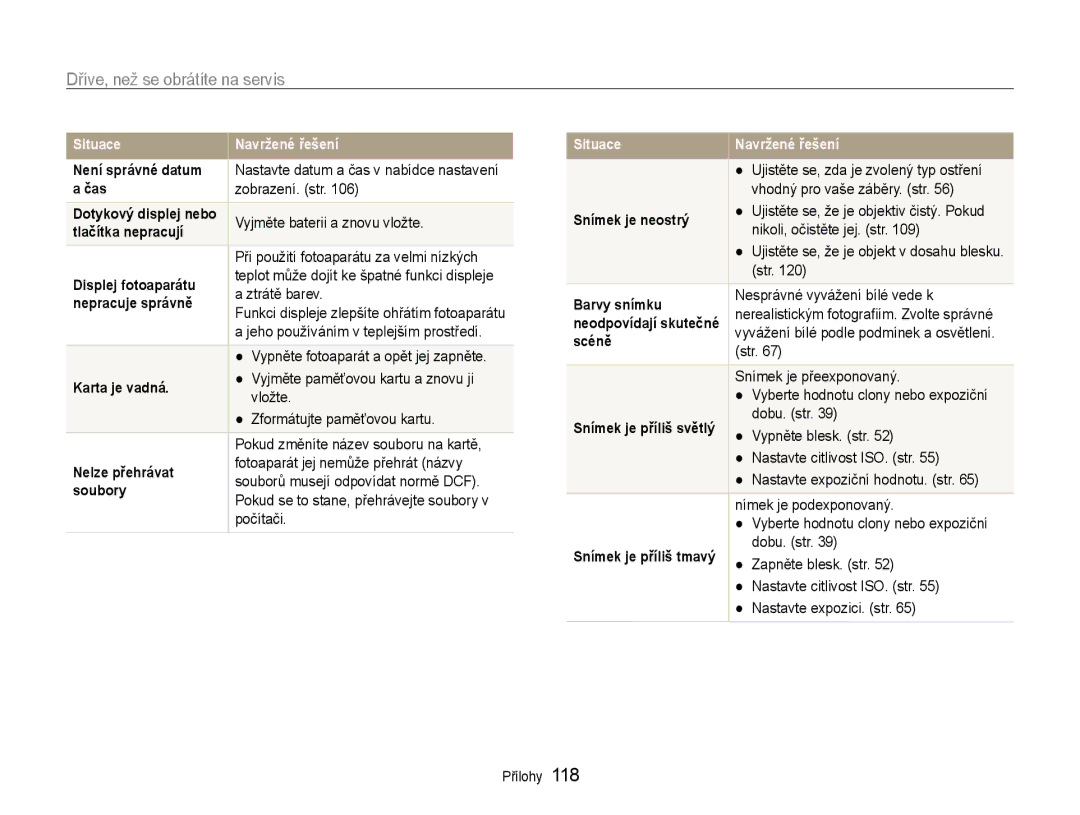 Samsung EC-EX1ZZZFPBE3, EC-EX1ZZZBPBE1, EC-EX1ZZZBPAE3, EC-EX1ZZZBPBE3, EC-EX1ZZZFPAE3 manual Dříve, než se obrátíte na servis 