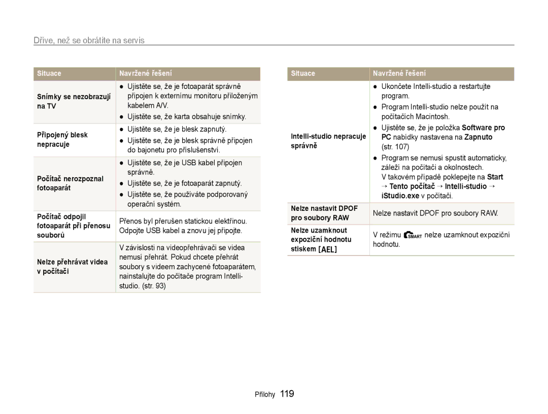 Samsung EC-EX1ZZZBPBE1 Kabelem A/V, Ujistěte se, že je blesk zapnutý, Do bajonetu pro příslušenství, Správně, Studio. str 