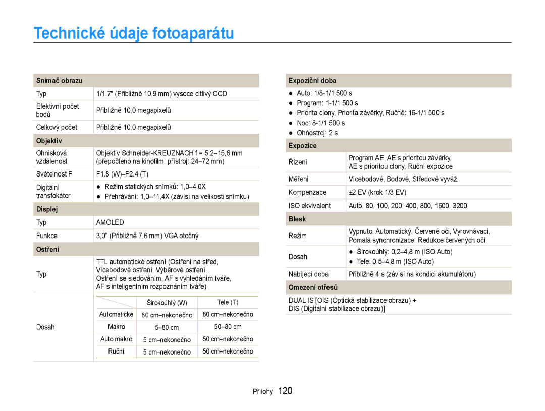 Samsung EC-EX1ZZZBPAE3, EC-EX1ZZZBPBE1, EC-EX1ZZZBPBE3, EC-EX1ZZZFPAE3, EC-EX1ZZZFPBE3 manual Technické údaje fotoaparátu 