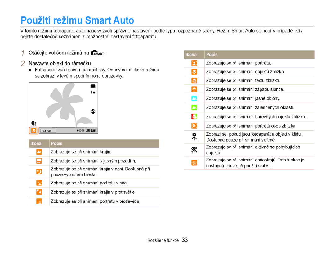 Samsung EC-EX1ZZZFPBE3, EC-EX1ZZZBPBE1 Použití režimu Smart Auto, Otáčejte voličem režimů na t Nastavte objekt do rámečku 