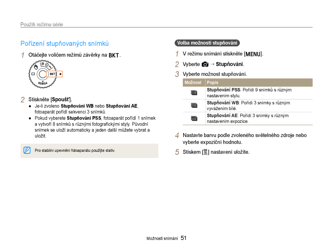 Samsung EC-EX1ZZZBPBE3 manual Pořízení stupňovaných snímků, Použití režimu série, Otáčejte voličem režimů závěrky na B 