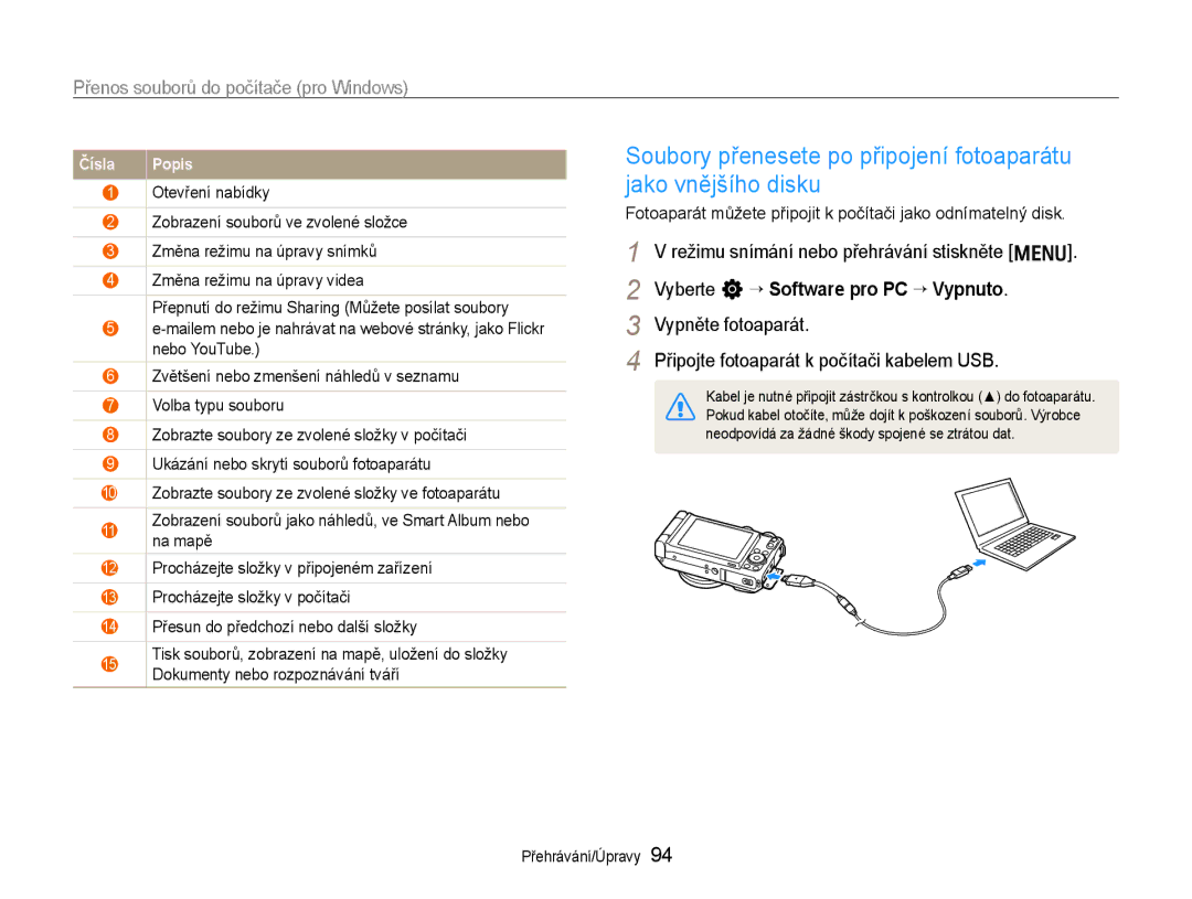 Samsung EC-EX1ZZZBPBE1, EC-EX1ZZZBPAE3, EC-EX1ZZZBPBE3 manual Fotoaparát můžete připojit k počítači jako odnímatelný disk 