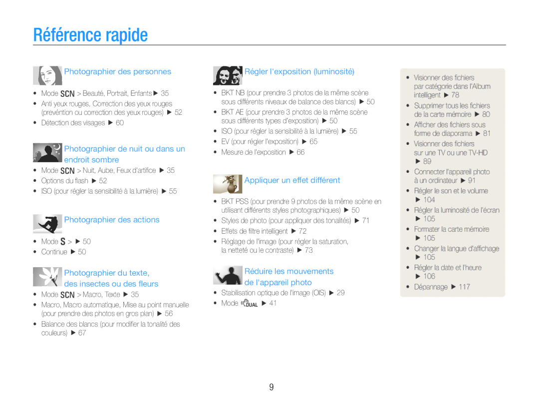 Samsung EC-EX1ZZZBPAGB, EC-EX1ZZZBPBE1, EC-EX1ZZZBPBIT manual Référence rapide, Photographier des personnes 