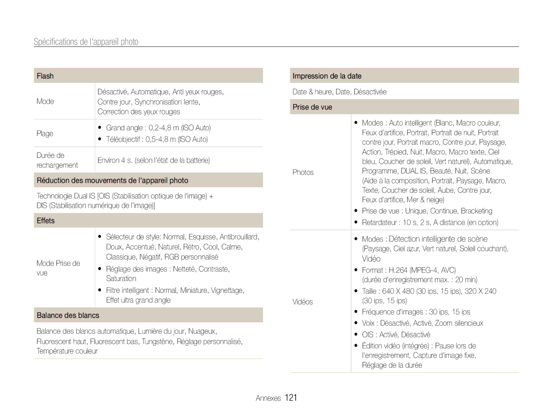 Samsung EC-EX1ZZZBPBIT, EC-EX1ZZZBPBE1, EC-EX1ZZZBPAGB manual Spéciﬁcations de lappareil photo 