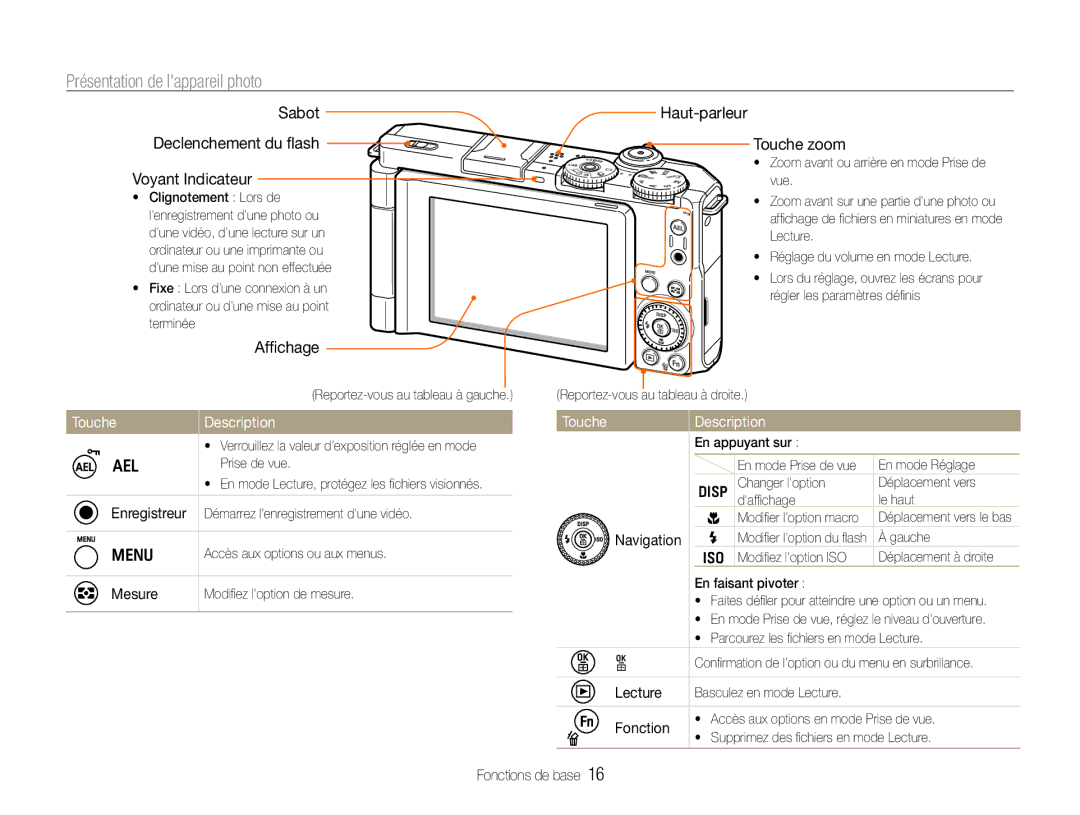 Samsung EC-EX1ZZZBPBIT, EC-EX1ZZZBPBE1, EC-EX1ZZZBPAGB manual Présentation de lappareil photo, Touche Description 