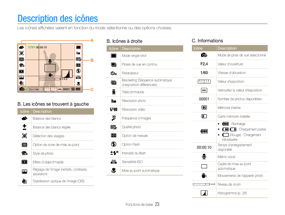 Samsung EC-EX1ZZZBPBE1, EC-EX1ZZZBPAGB, EC-EX1ZZZBPBIT manual Informations, Icône Description 