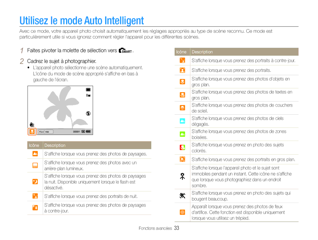 Samsung EC-EX1ZZZBPAGB, EC-EX1ZZZBPBE1, EC-EX1ZZZBPBIT manual Utilisez le mode Auto Intelligent, Icône Description 