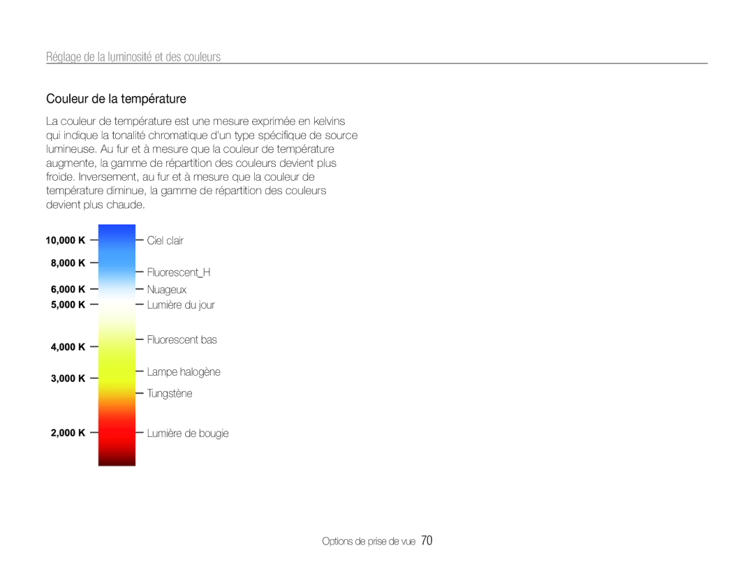 Samsung EC-EX1ZZZBPBIT, EC-EX1ZZZBPBE1, EC-EX1ZZZBPAGB manual Couleur de la température 