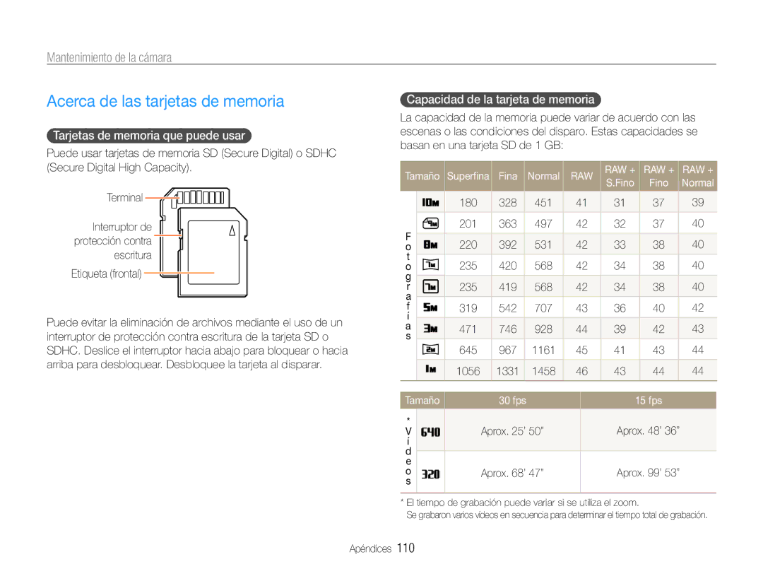 Samsung EC-EX1ZZZBPAE1 Acerca de las tarjetas de memoria, Mantenimiento de la cámara, Tarjetas de memoria que puede usar 