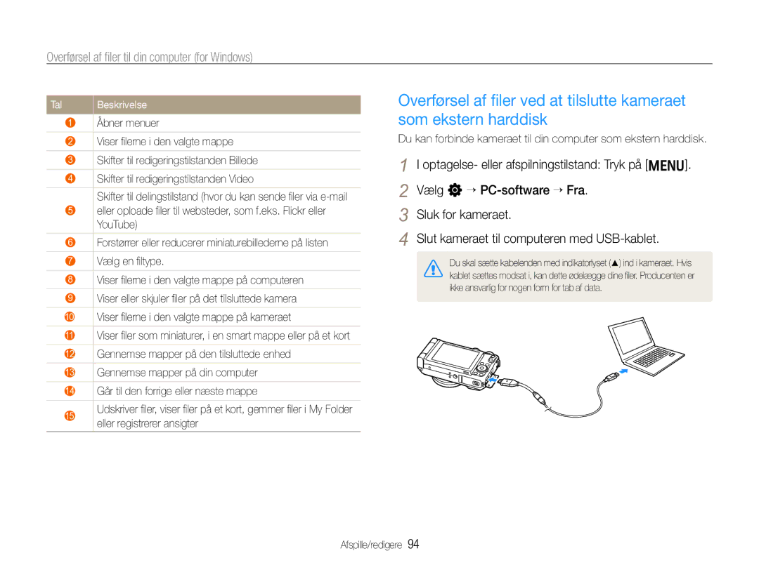 Samsung EC-EX1ZZZFPBE2, EC-EX1ZZZBPBE2 manual Tal 