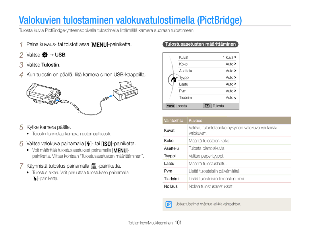 Samsung EC-EX1ZZZBPBE2 Valokuvien tulostaminen valokuvatulostimella PictBridge, Käynnistä tulostus painamalla o-painiketta 