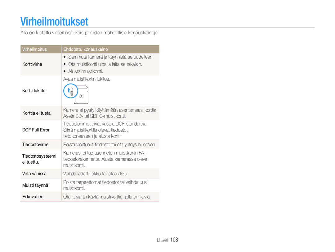 Samsung EC-EX1ZZZFPBE2, EC-EX1ZZZBPBE2 manual Virheilmoitukset, Virheilmoitus Ehdotettu korjauskeino 