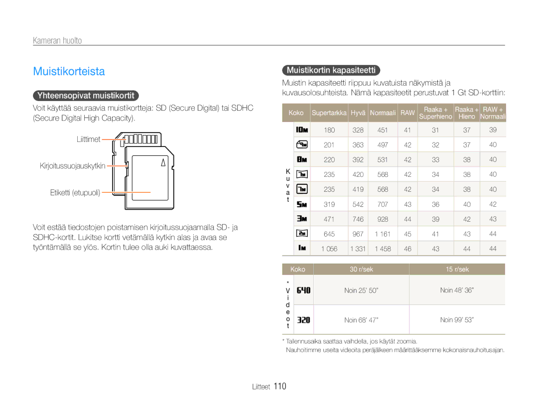 Samsung EC-EX1ZZZFPBE2 manual Muistikorteista, Kameran huolto, Yhteensopivat muistikortit, Muistikortin kapasiteetti 