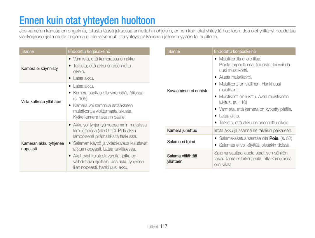 Samsung EC-EX1ZZZBPBE2, EC-EX1ZZZFPBE2 manual Ennen kuin otat yhteyden huoltoon, Tilanne Ehdotettu korjauskeino 