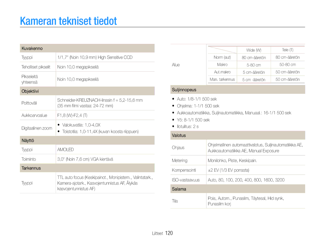 Samsung EC-EX1ZZZFPBE2, EC-EX1ZZZBPBE2 manual Kameran tekniset tiedot 