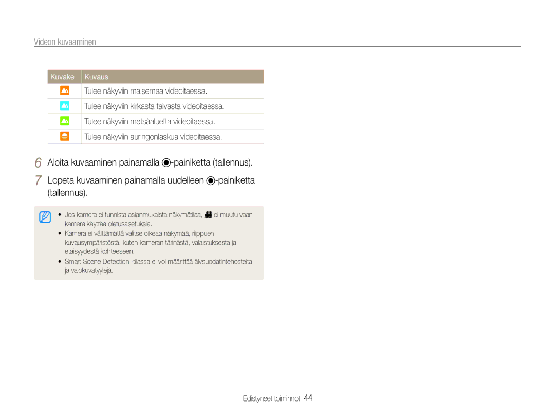 Samsung EC-EX1ZZZFPBE2, EC-EX1ZZZBPBE2 manual Kuvake Kuvaus 