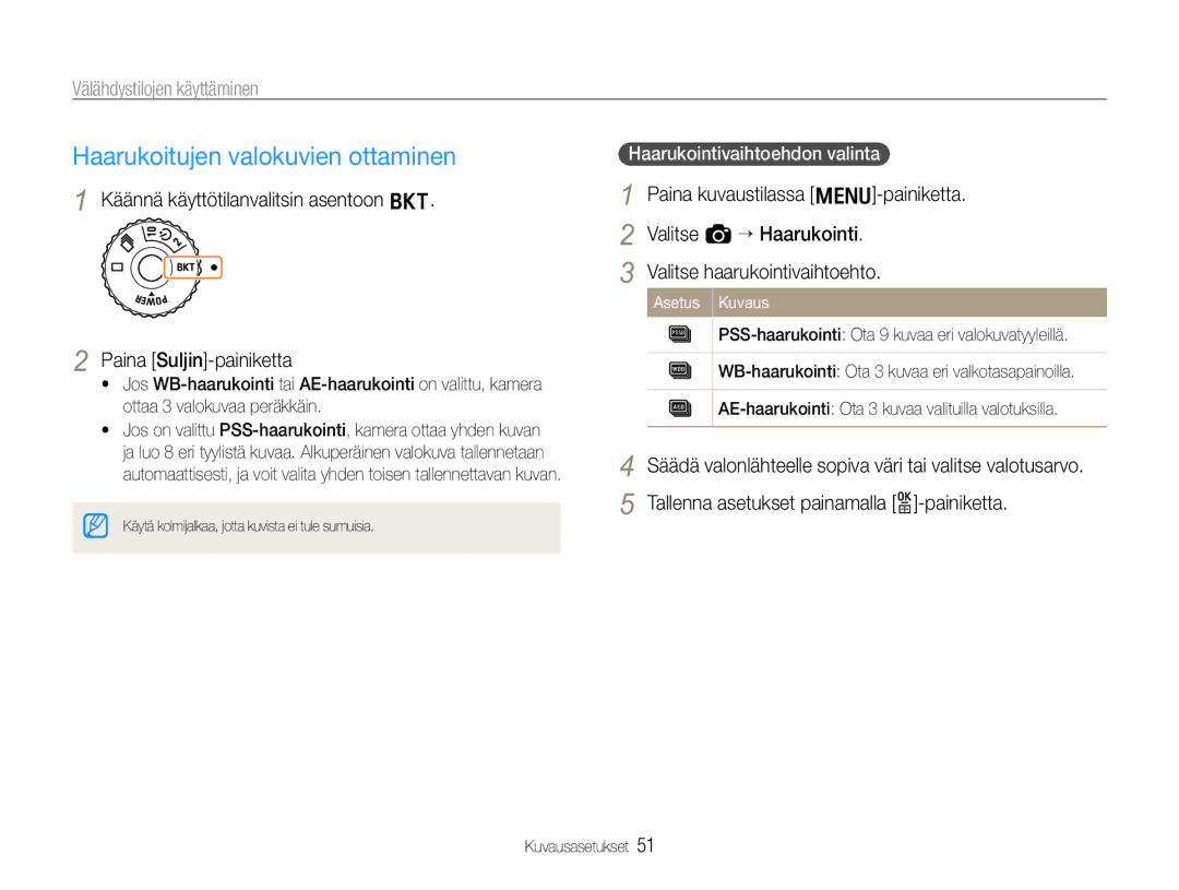 Samsung EC-EX1ZZZBPBE2 Haarukoitujen valokuvien ottaminen, Välähdystilojen käyttäminen, Haarukointivaihtoehdon valinta 