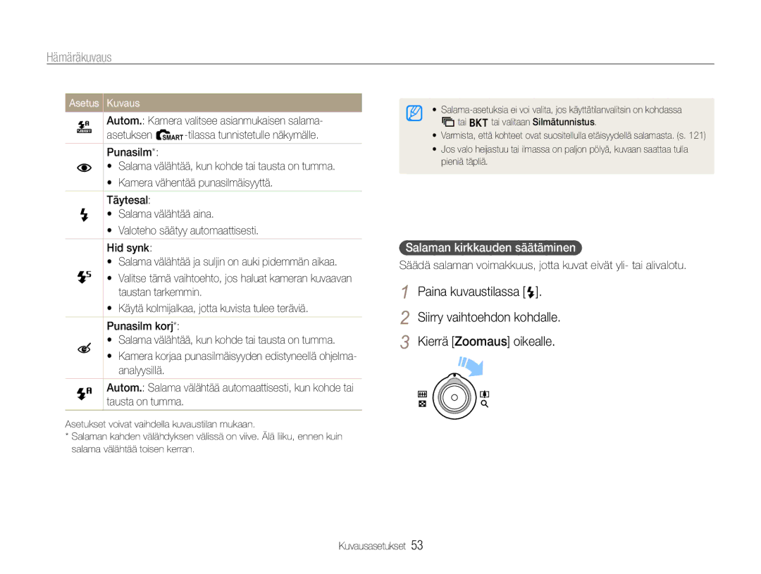 Samsung EC-EX1ZZZBPBE2, EC-EX1ZZZFPBE2 manual Hämäräkuvaus, Salaman kirkkauden säätäminen, Punasilm 