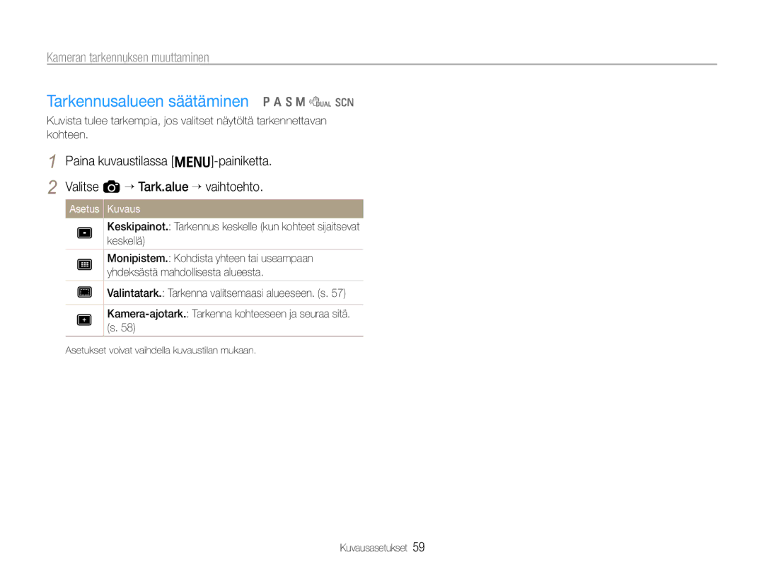 Samsung EC-EX1ZZZBPBE2, EC-EX1ZZZFPBE2 manual Tarkennusalueen säätäminen p a S M d s, Asetus Kuvaus 