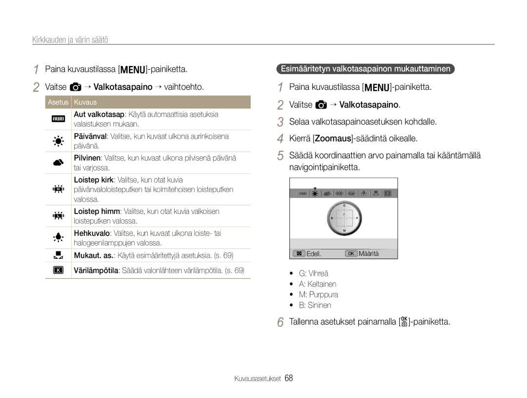 Samsung EC-EX1ZZZFPBE2 Esimääritetyn valkotasapainon mukauttaminen, Vaitse a ““Valkotasapaino “ vaihtoehto. Asetus Kuvaus 