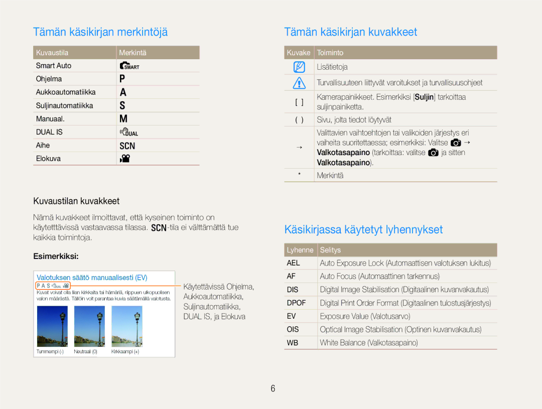 Samsung EC-EX1ZZZFPBE2 manual Tämän käsikirjan merkintöjä, Tämän käsikirjan kuvakkeet, Käsikirjassa käytetyt lyhennykset 