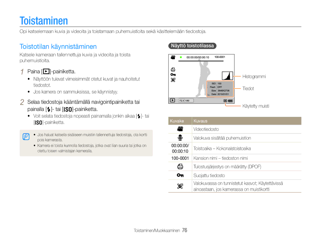 Samsung EC-EX1ZZZFPBE2, EC-EX1ZZZBPBE2 Toistaminen, Toistotilan käynnistäminen, Paina P-painiketta, Näyttö toistotilassa 