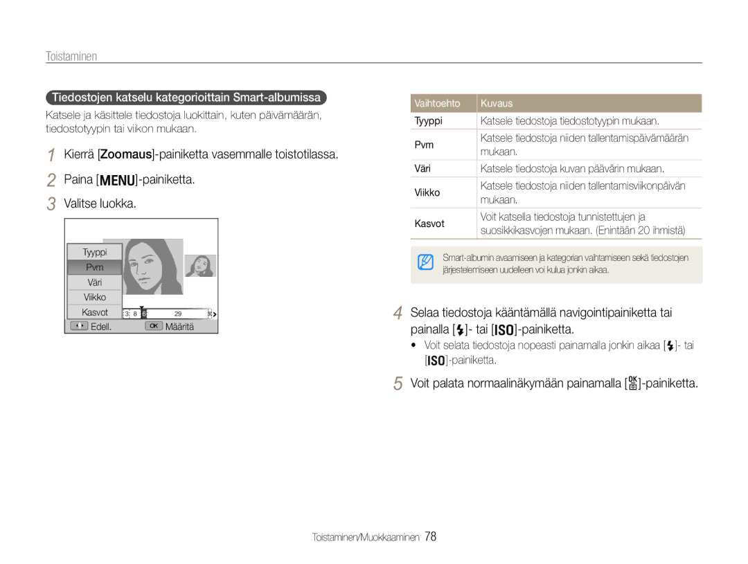 Samsung EC-EX1ZZZFPBE2, EC-EX1ZZZBPBE2 manual Voit palata normaalinäkymään painamalla o-painiketta, Vaihtoehto Kuvaus 