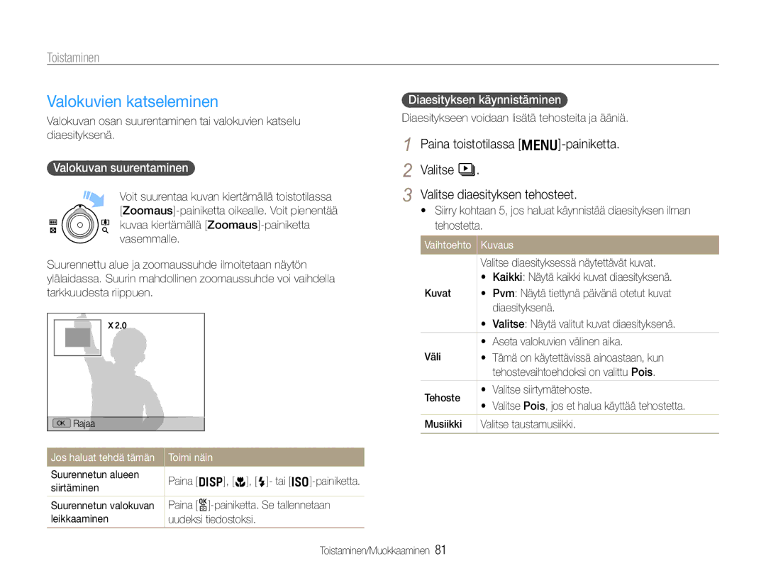 Samsung EC-EX1ZZZBPBE2, EC-EX1ZZZFPBE2 manual Valokuvien katseleminen, Valokuvan suurentaminen, Diaesityksen käynnistäminen 