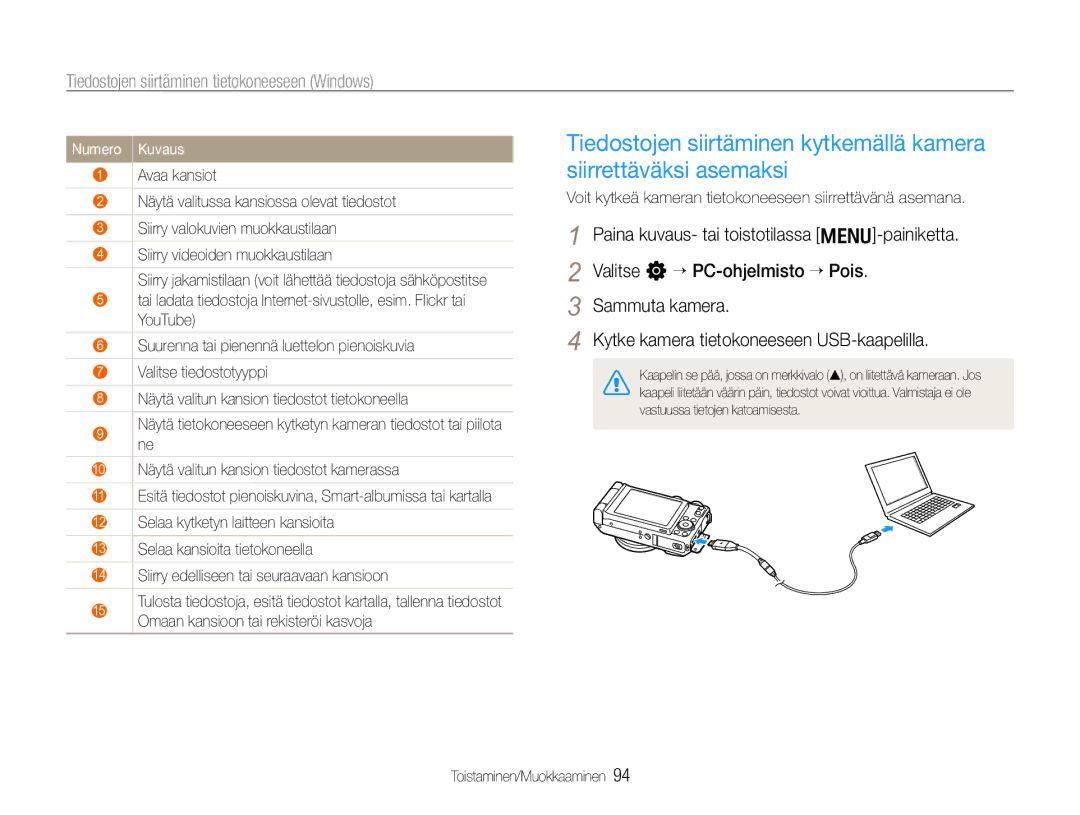 Samsung EC-EX1ZZZFPBE2, EC-EX1ZZZBPBE2 manual Numero Kuvaus, Voit kytkeä kameran tietokoneeseen siirrettävänä asemana 