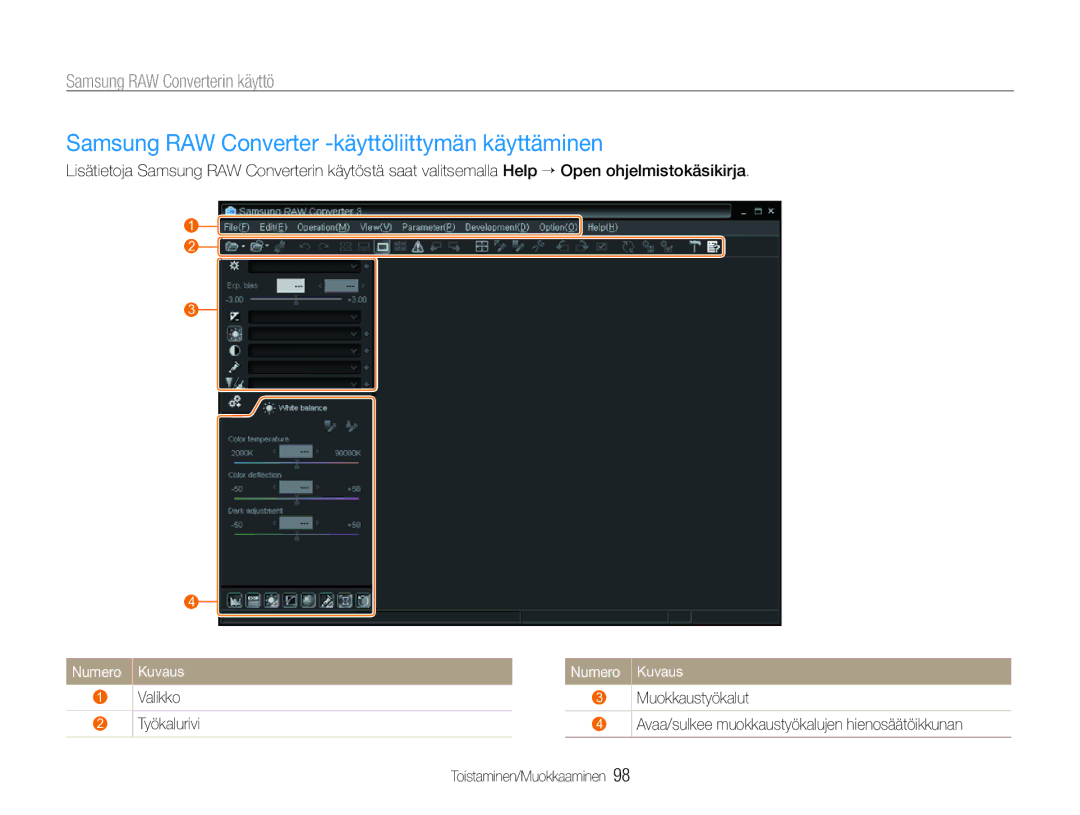 Samsung EC-EX1ZZZFPBE2 manual Samsung RAW Converter -käyttöliittymän käyttäminen, Samsung RAW Converterin käyttö, Numero 